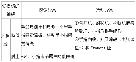 2022R(zh)I(y)t(y)\ϵy(tng)lcСY(ji)