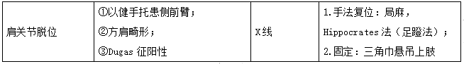 2022R(zh)I(y)t(y)\ϵy(tng)lcСY(ji)