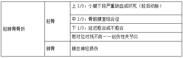 2022R(zh)I(y)t(y)\ϵy(tng)lcСY(ji)