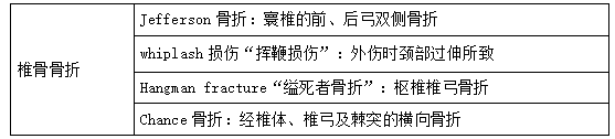 2022R(zh)I(y)t(y)\ϵy(tng)lcСY(ji)