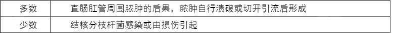 2023o(h)ʿYԇ俼֪Rc(din)?دĲ