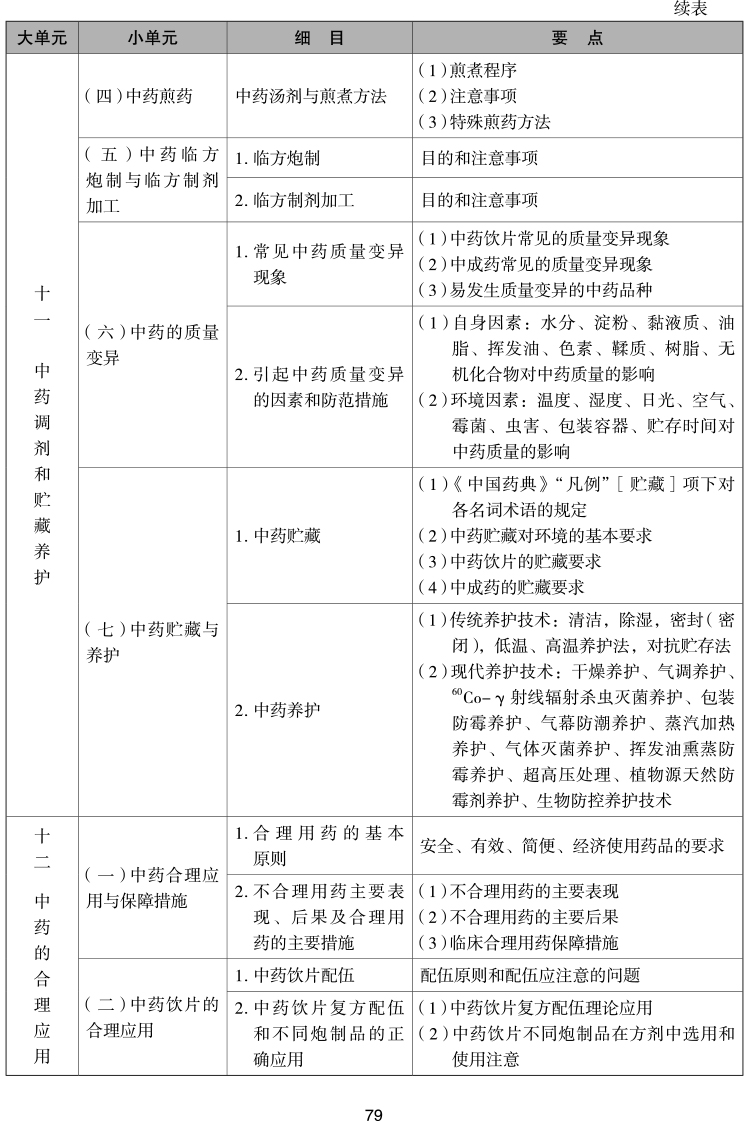 2023(zh)I(y)ˎˎW(xu)C֪R(sh)cܡԇV