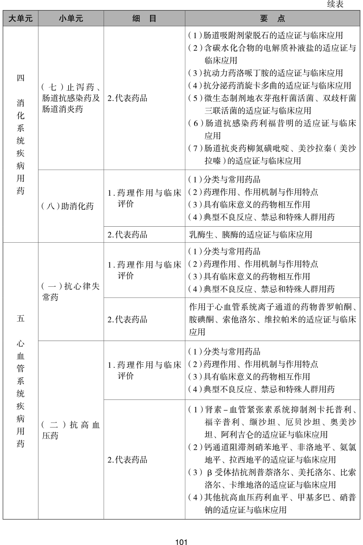 2023(zh)I(y)ˎˎW(xu)I(y)֪R(sh)ԇV
