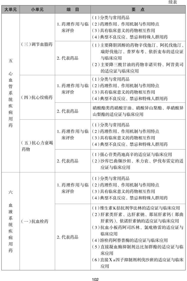 2023(zh)I(y)ˎˎW(xu)I(y)֪R(sh)ԇV