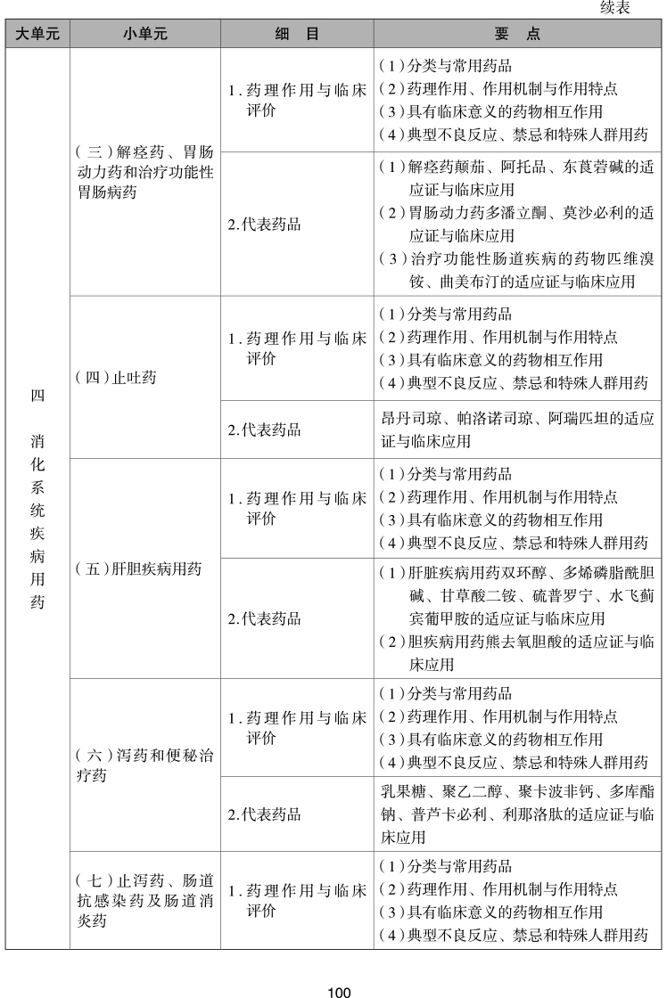2023(zh)I(y)ˎˎW(xu)I(y)֪R(sh)ԇV