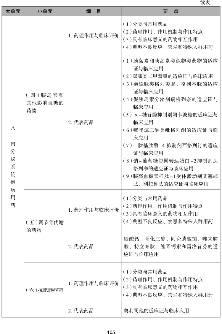 2023(zh)I(y)ˎˎW(xu)I(y)֪R(sh)ԇV