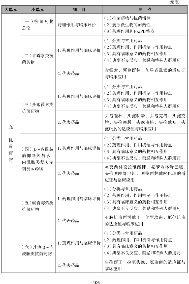 2023(zh)I(y)ˎˎW(xu)I(y)֪R(sh)ԇV