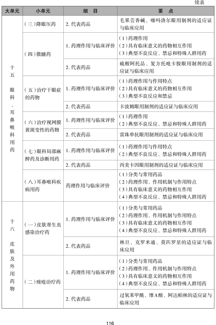 2023(zh)I(y)ˎˎW(xu)I(y)֪R(sh)ԇV