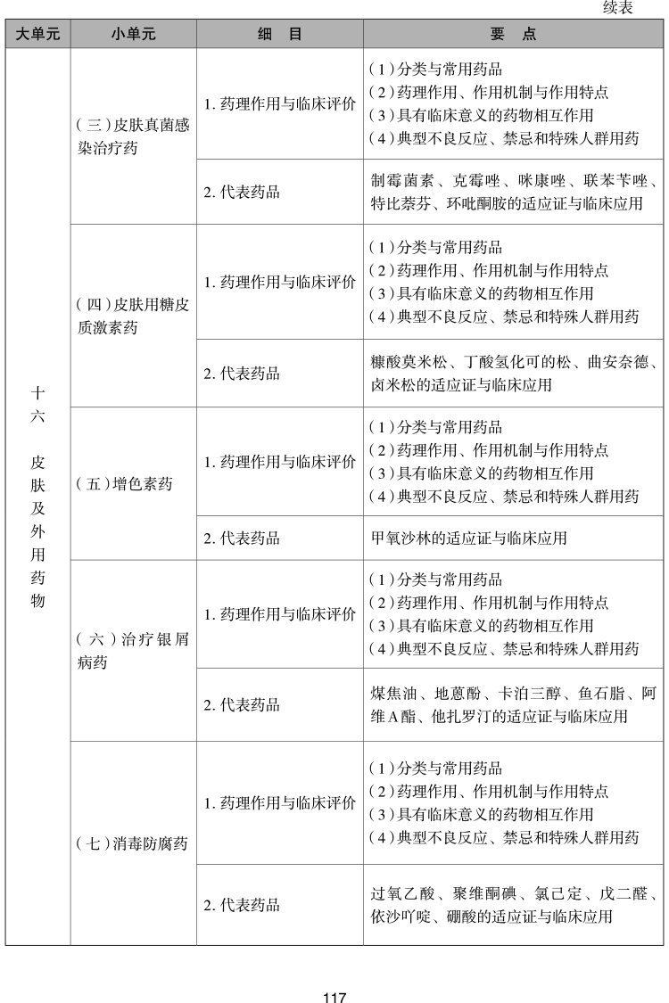 2023(zh)I(y)ˎˎW(xu)I(y)֪R(sh)ԇV