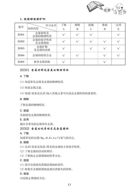 2014IпW(xu)ԇVf(shu)
