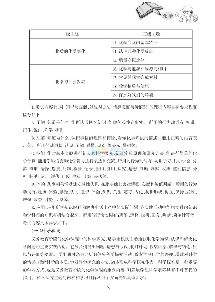 15化學_頁面_03.jpg
