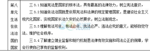 2015年德州中考《思品》考試說明