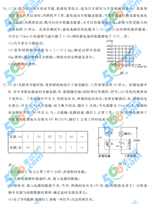 2015年山東德州中考物理試題及答案