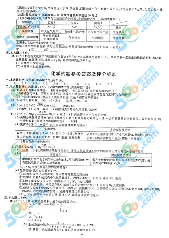 2015갲пW(xu)ԇ}