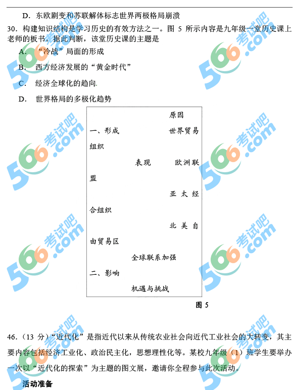 2015年四川省樂山市中考?xì)v史試題