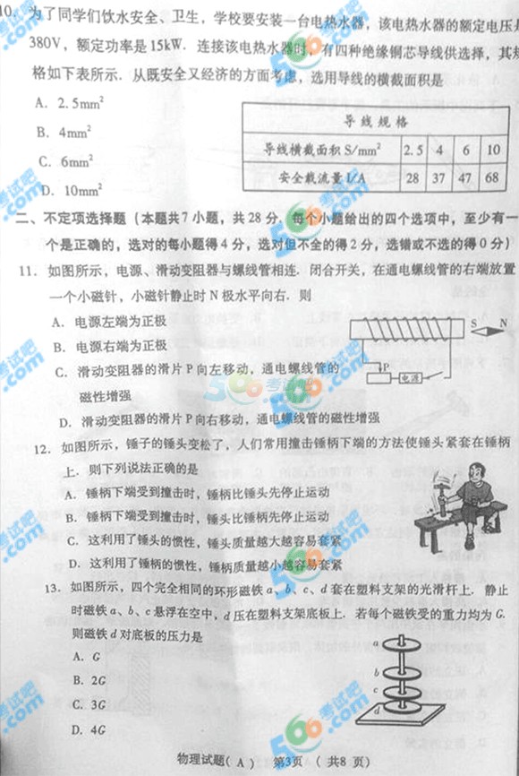 2015年山東濰坊中考物理試題