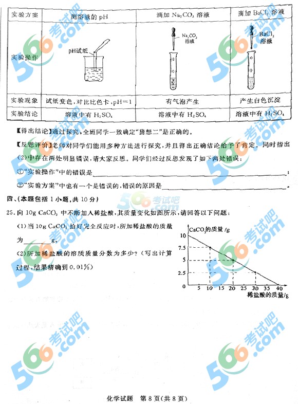 2015年山東省濱州中考化學(xué)試題