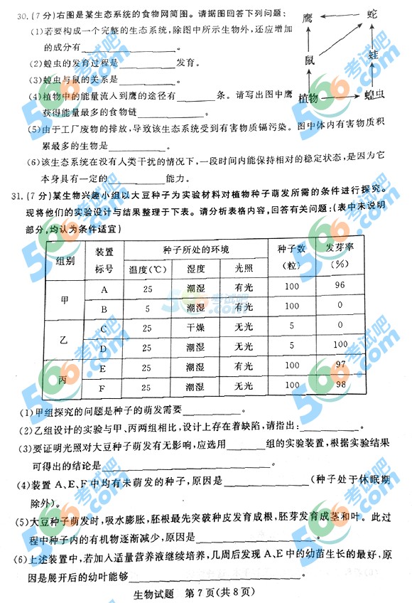 2015年山東省濱州中考生物試題