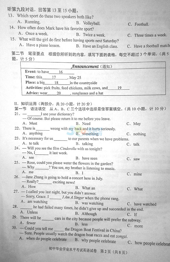 2015ʡL(zhng)ɳпӢZ(y)ԇ}