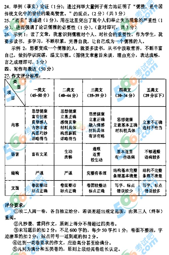 2015年湖北襄陽(yáng)中考語(yǔ)文試題及答案