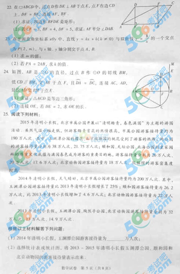 2015걱п(sh)Wԇ}
