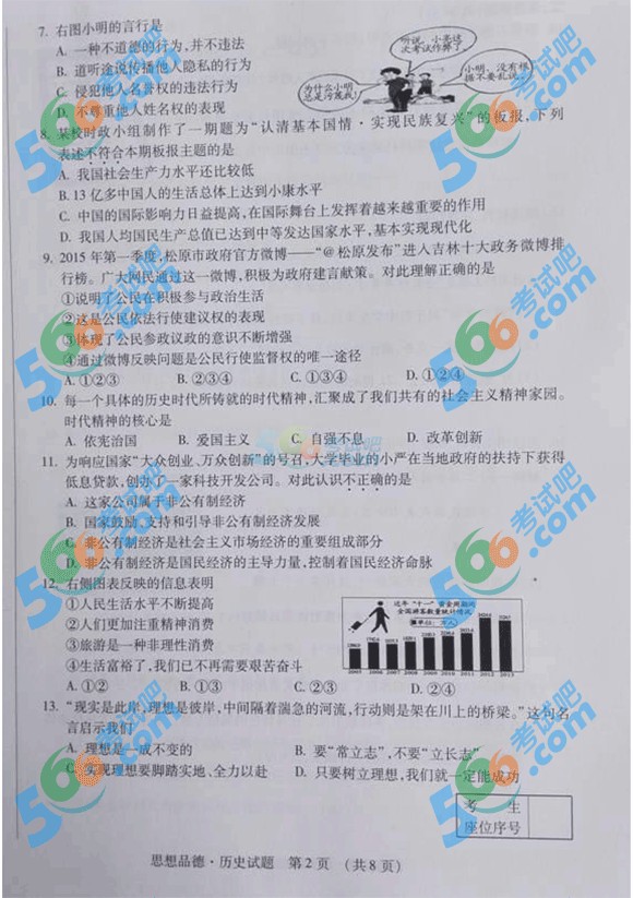 2015年吉林中考文綜試題