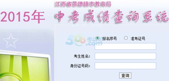 2015꾰(zhn)пɿ(j)ԃ?ni)_ͨ c(din)M(jn)