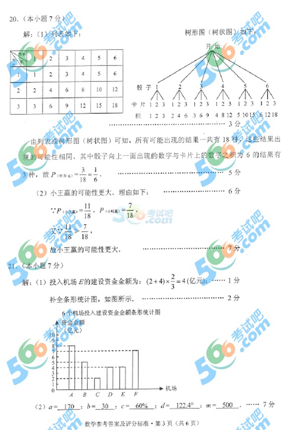 2015年云南中考數(shù)學(xué)試題及答案