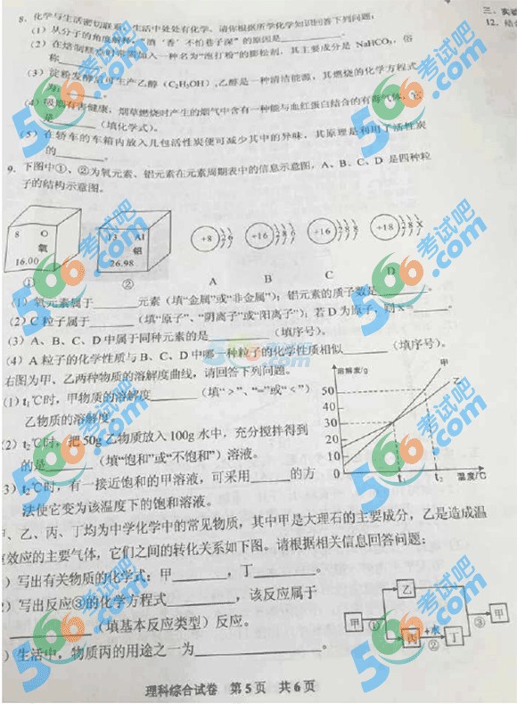 2015年貴州黔西南中考理綜試題