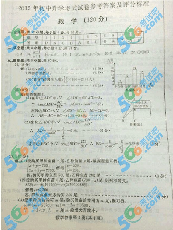 2015^m첼п(sh)Wԇ}