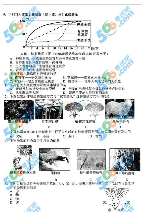 2015年湖南永州中考生物試題