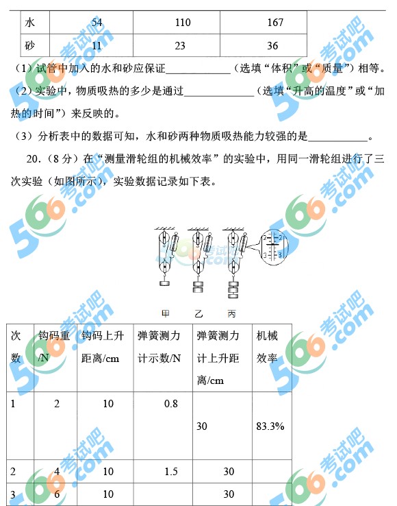 2015年湖南岳陽中考物理試題及答案