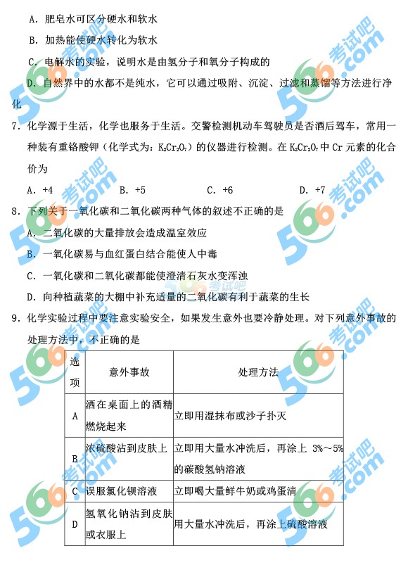 2015年湖南張家界中考化學試題