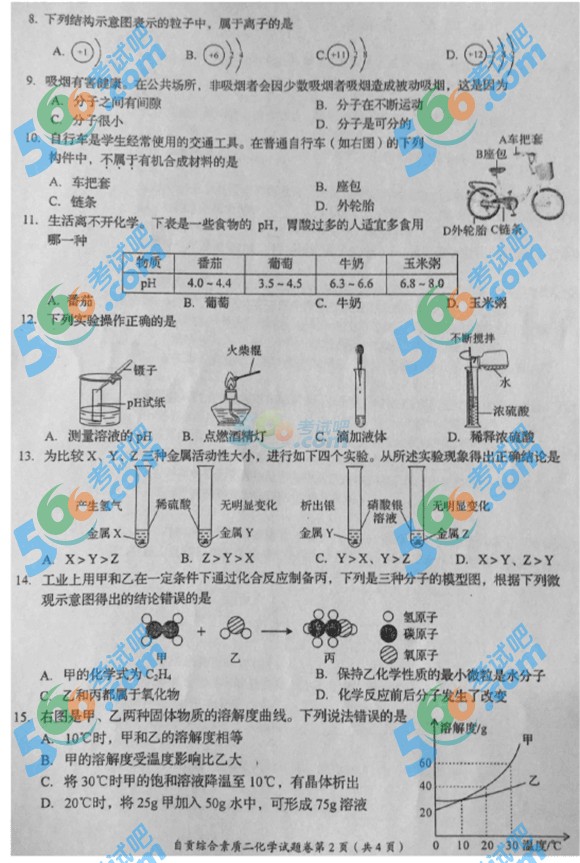 2015年四川自貢中考化學(xué)試題