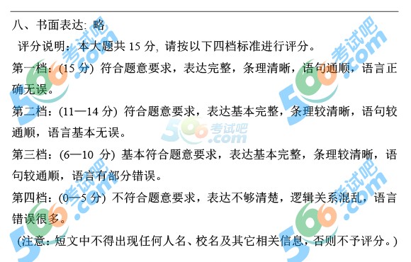 2015年山東臨沂中考英語(yǔ)試題及答案