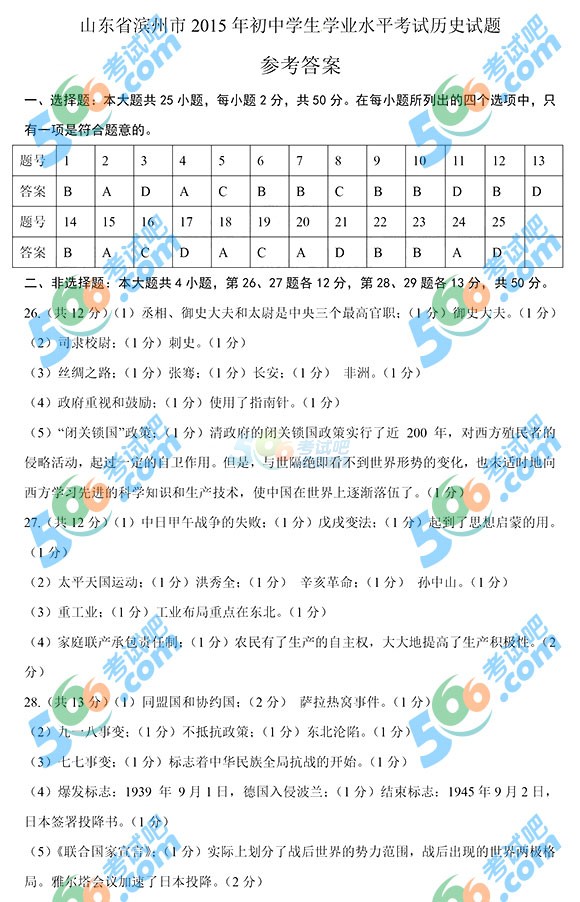 2015年山東濱州中考?xì)v史試題及答案