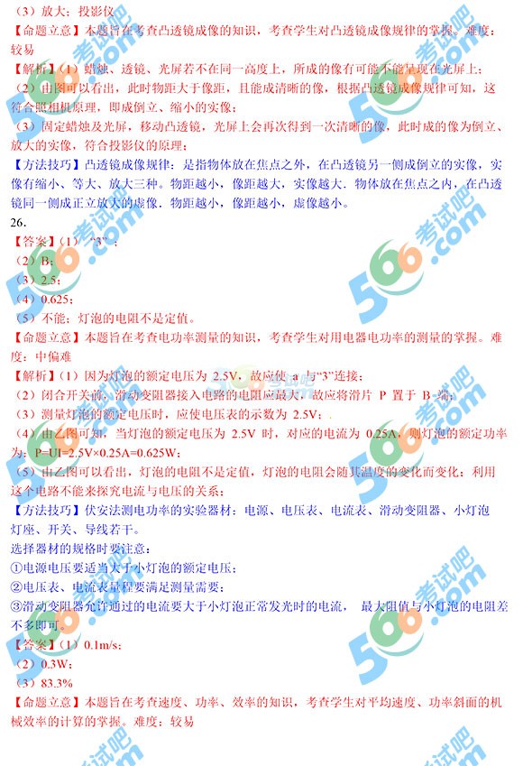 2015年貴州六盤(pán)水中考物理試題及答案