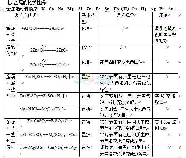 2016п俼Wʽ֮ٵĻW|(zh)