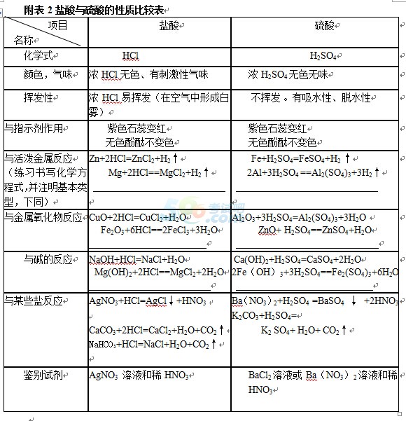 2016п俼Wʽ֮}c|(zh)^