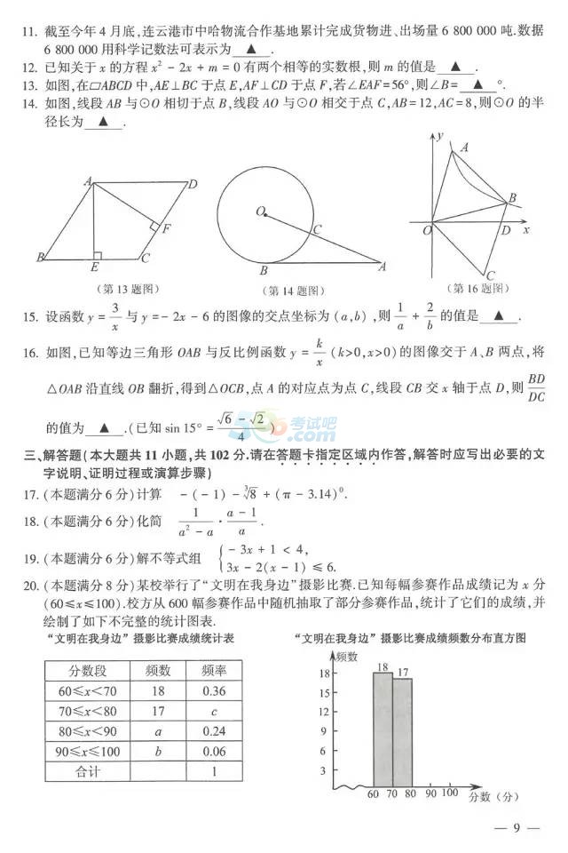 考試吧:2017江蘇連云港中考《數(shù)學(xué)》試題及答案