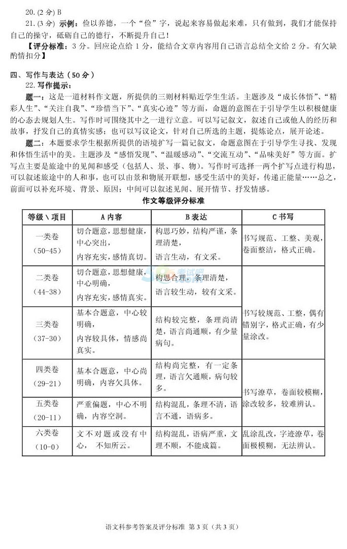 考試吧:2017海南中考《語文》試題及答案