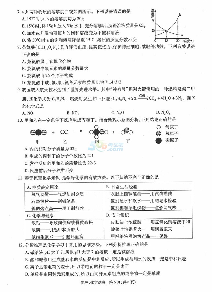 考試吧:2017年青海中考《物理》真題及答案
