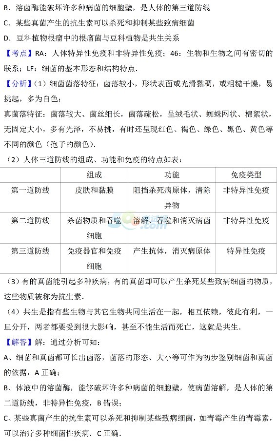 考試吧:2017年四川眉山中考《生物》真題及答案