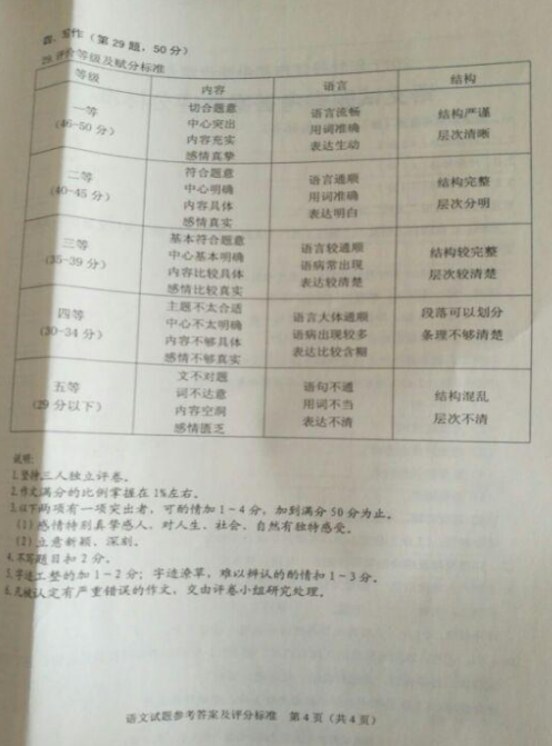 2017年黑龍江牡丹江中考《語文》試題及答案