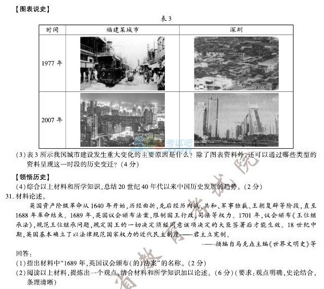 考試吧:2017年福建中考《歷史》真題及答案