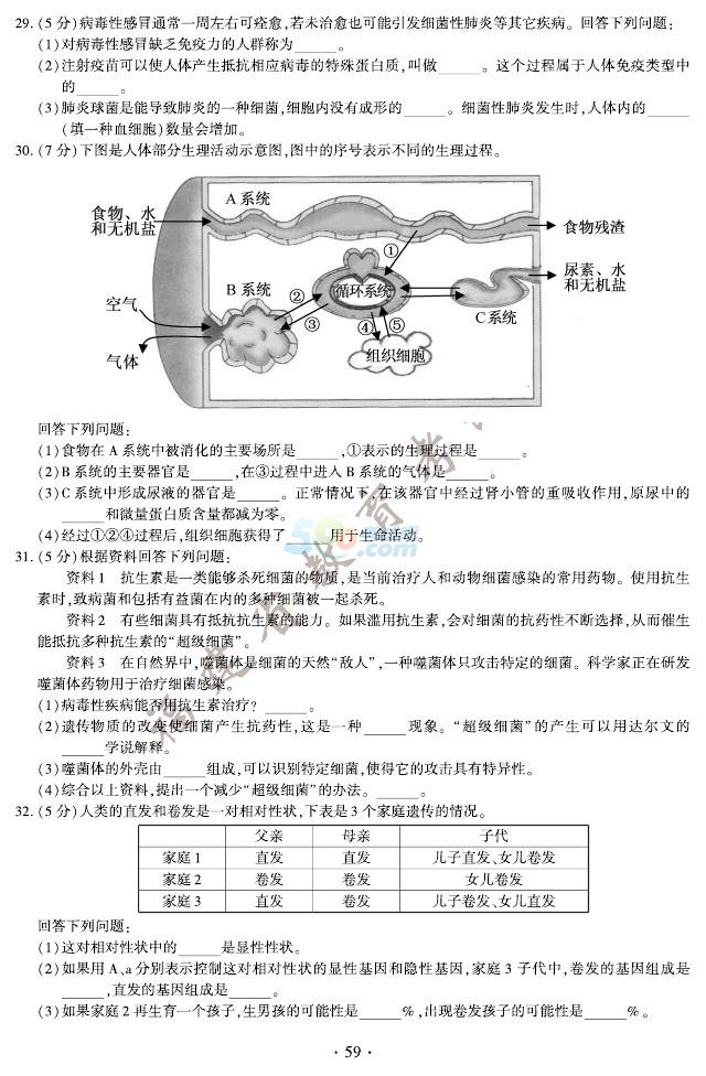 考試吧:2017年福建中考《生物》真題及答案