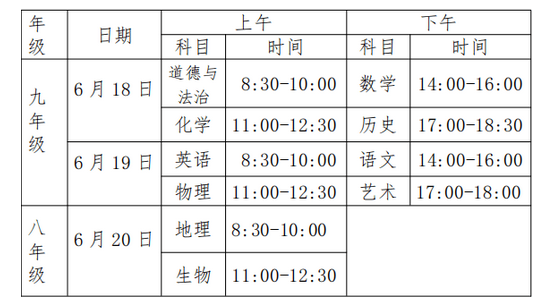 2021年湖南邵陽中考時(shí)間:6月18日-19日