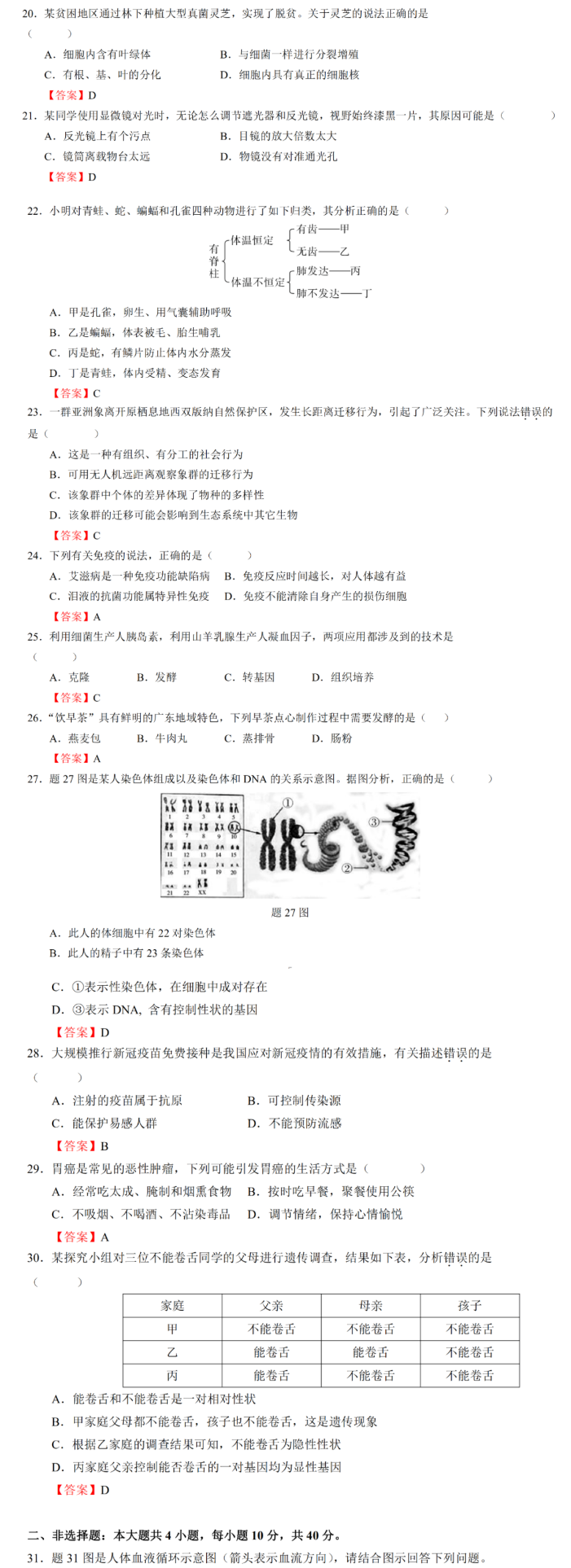2021年廣東省中考生物真題及答案公布