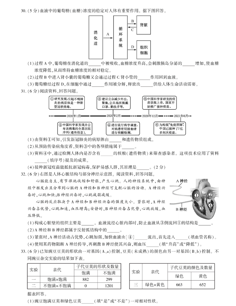 2021年福建省中考生物真題及答案已公布