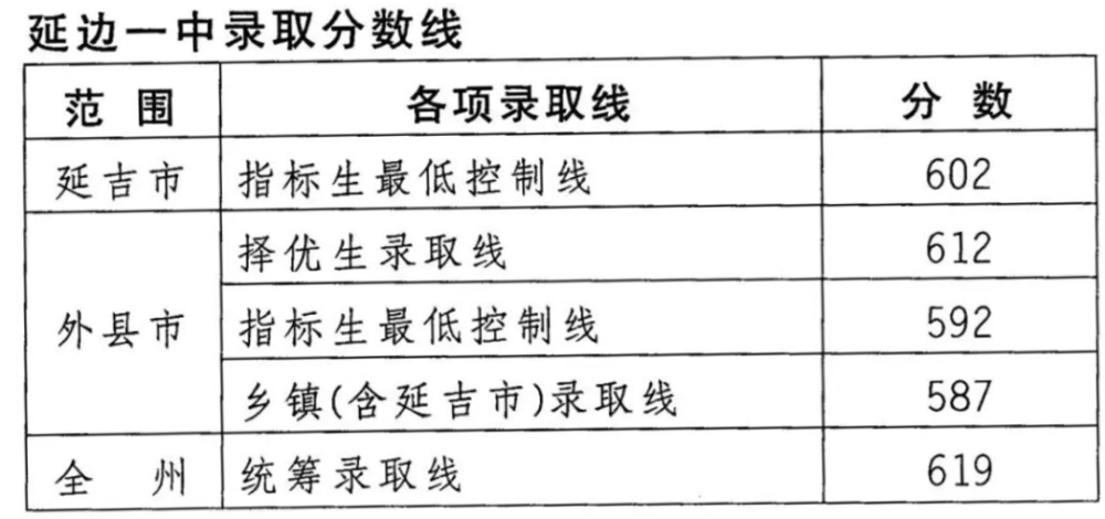 2021꼪߅пȡ֔ѹ